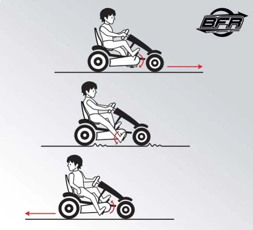 Mašinėlė GO-kartas Berg X-plore BFR (iki 100kg)