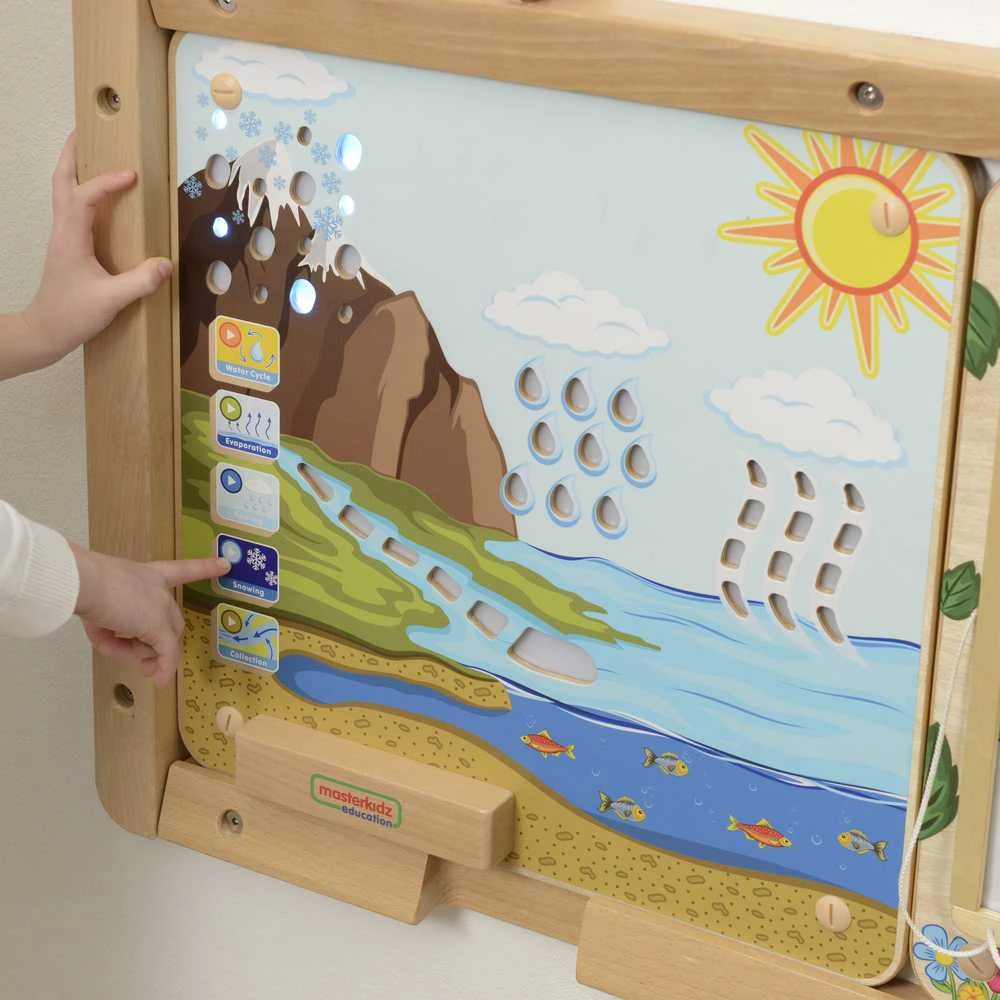 MASTERKIDZ Montessori Vanduo ciklo edukacinė taryba