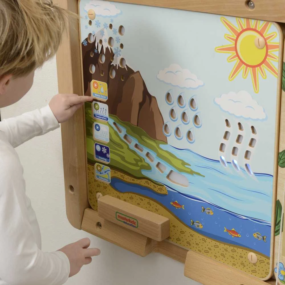 MASTERKIDZ Montessori Vanduo ciklo edukacinė taryba