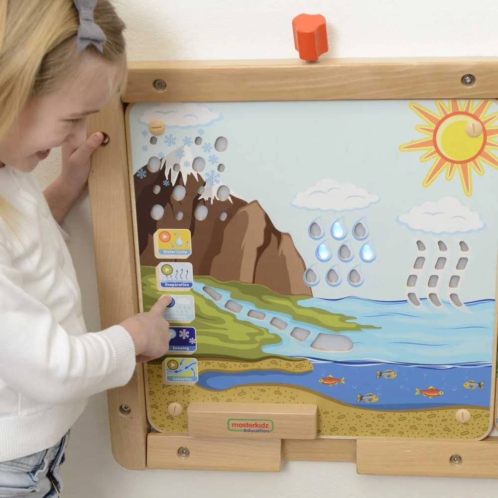 MASTERKIDZ Montessori Vanduo ciklo edukacinė taryba