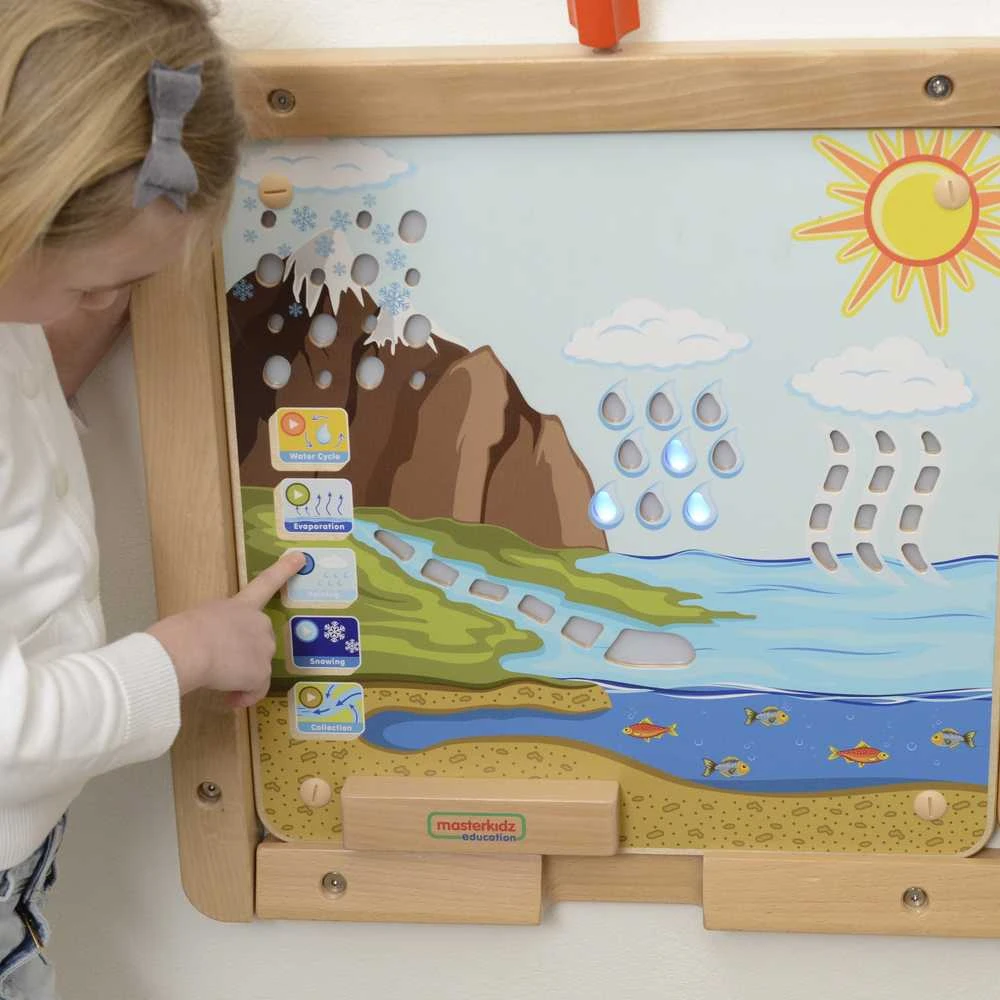 MASTERKIDZ Montessori Vanduo ciklo edukacinė taryba