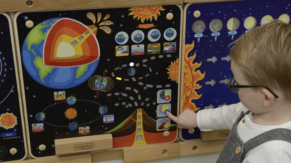 MASTERKIDZ Montessori Žemės švietimo taryba