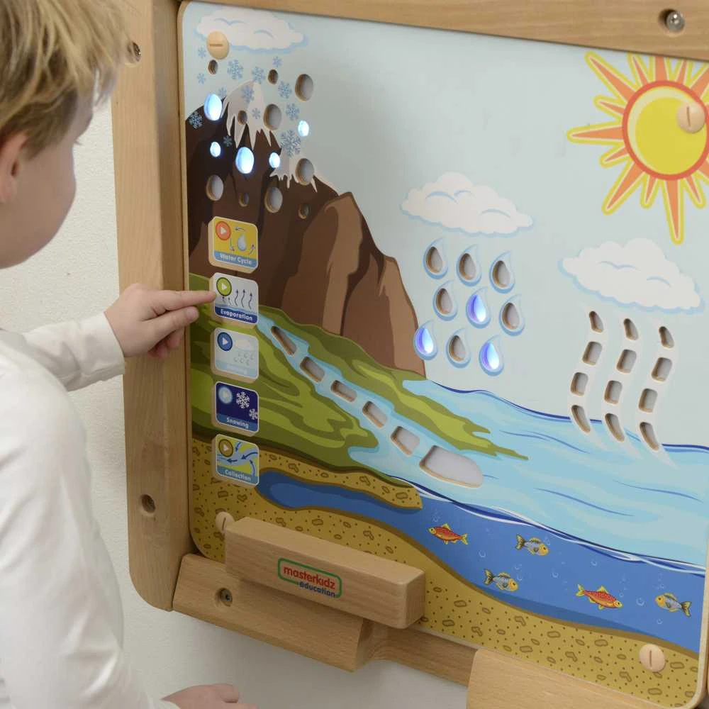 MASTERKIDZ Montessori Vanduo ciklo edukacinė taryba