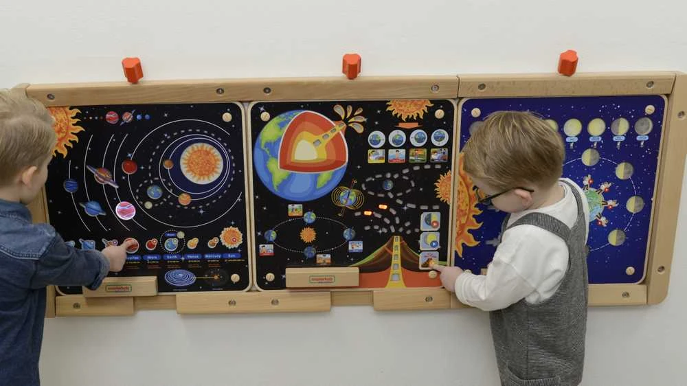 MASTERKIDZ Montessori Žemės švietimo taryba