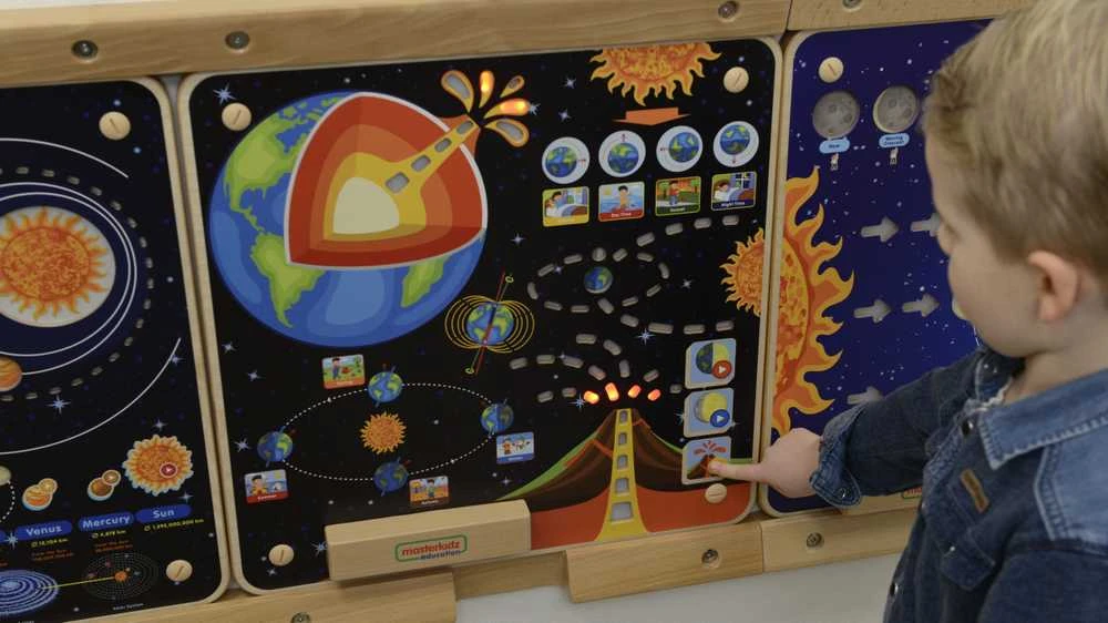 MASTERKIDZ Montessori Žemės švietimo taryba