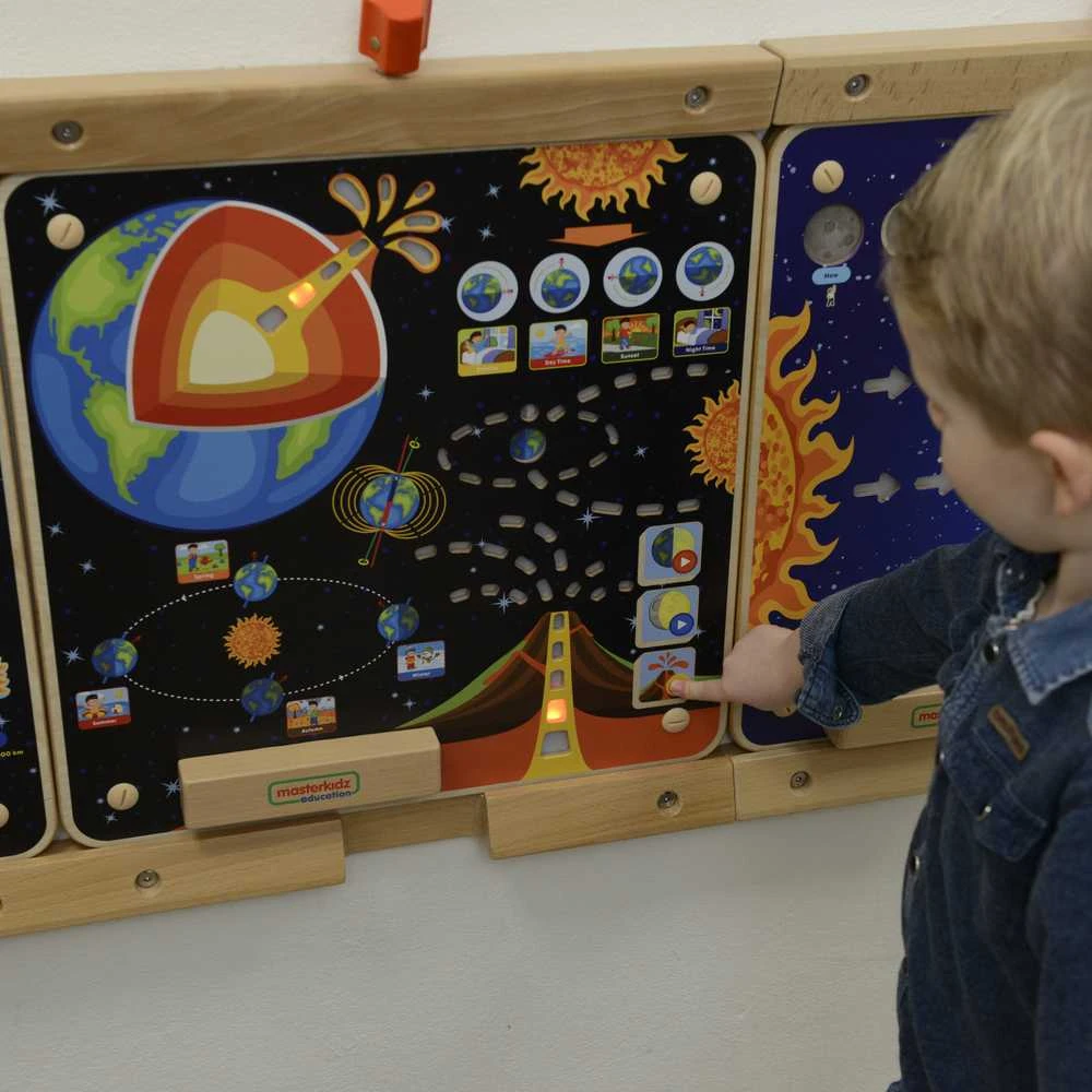 MASTERKIDZ Montessori Žemės švietimo taryba