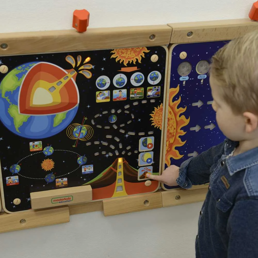 MASTERKIDZ Montessori Žemės švietimo taryba
