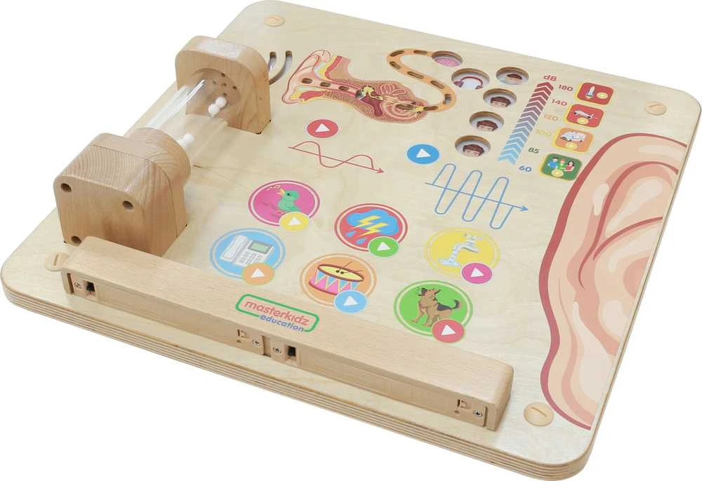 MASTERKIDZ Montessori klausos ugdymo lenta
