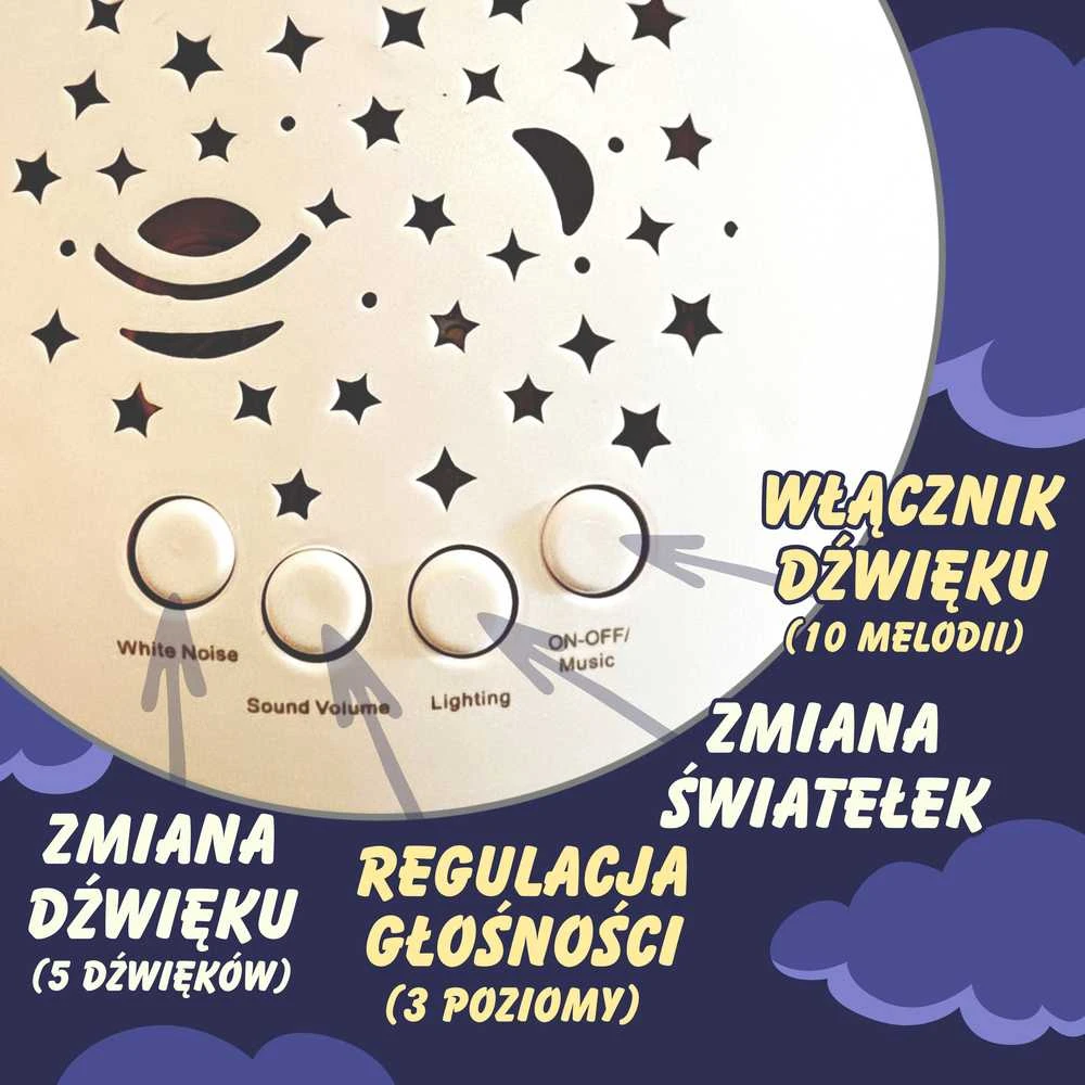 Woopie Migdantis meškutis su projektoriumi 2in1
