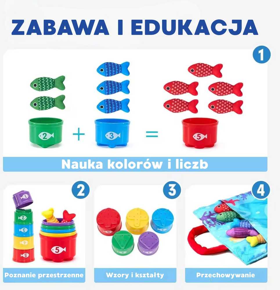 WOOPIE Mėgėjo žvejys rinkinys Sušalimo mokymas 22 vnt.