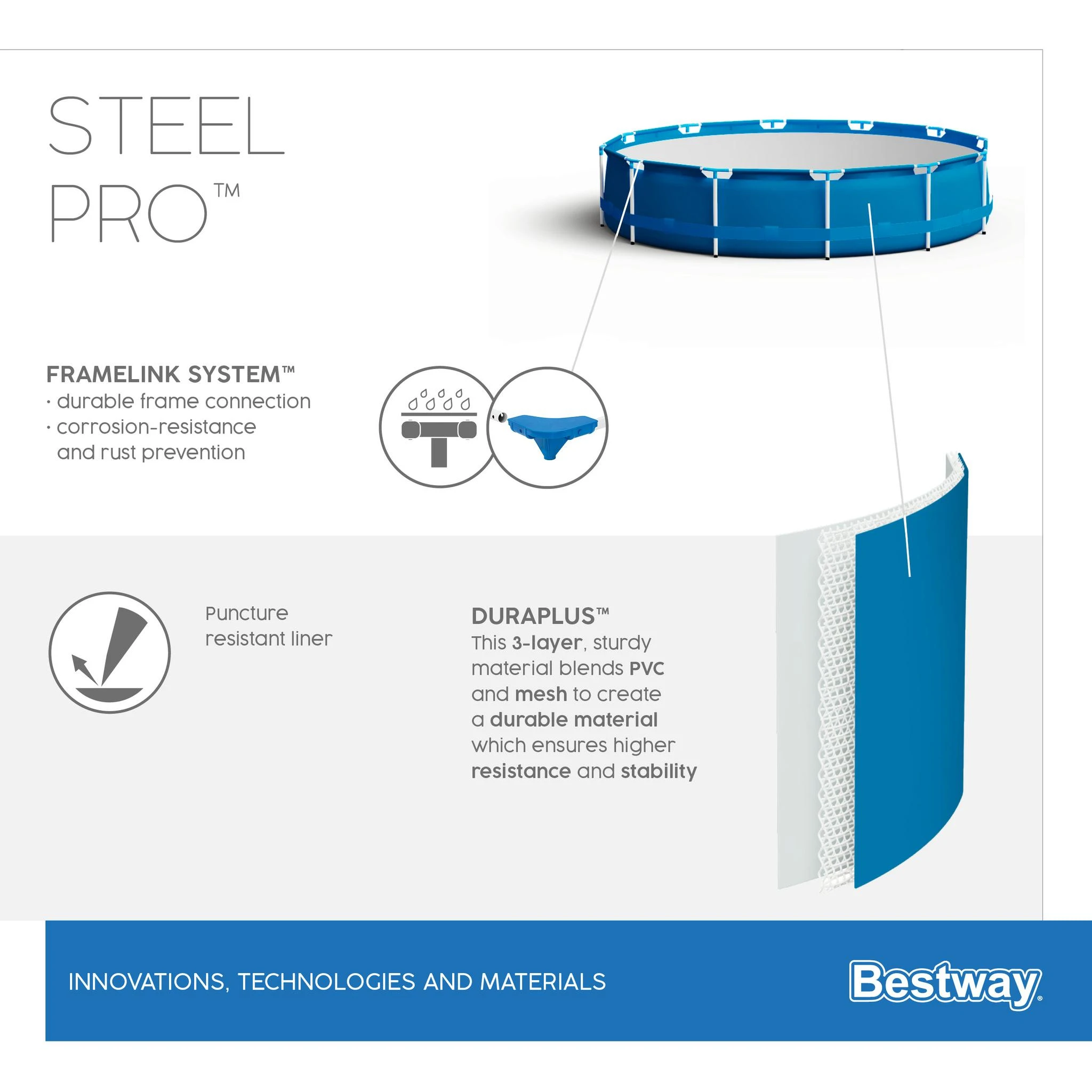 Karkasinis baseinas su siurbliu Bestway Steel Pro  56679 305x76cm