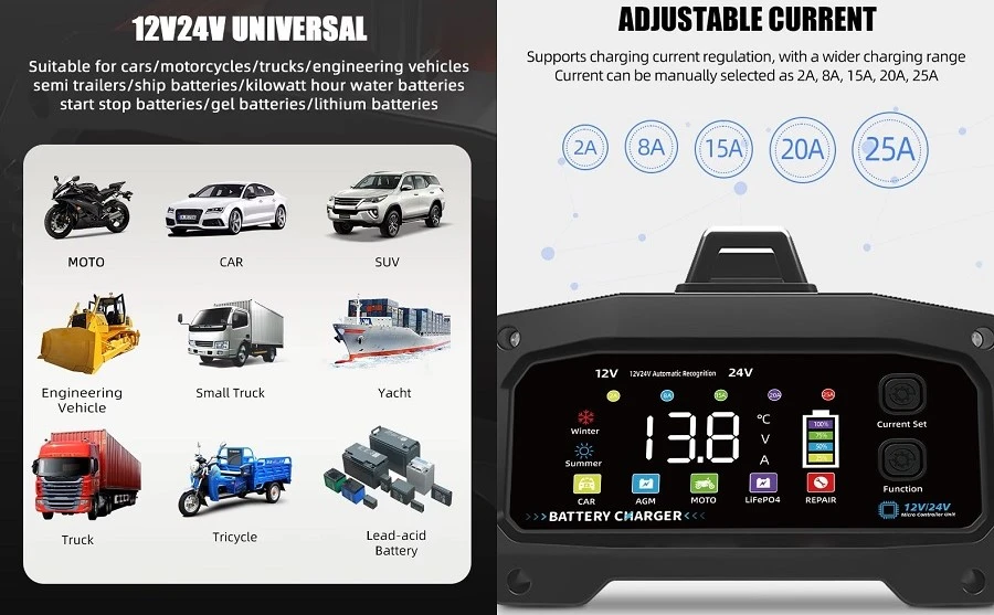Hismart Automatinis švino rūgšties / LiFePO4 akumuliatoriaus įkroviklis, 12V 25A / 24V 15A aprašymas - Prekės nuotrauka