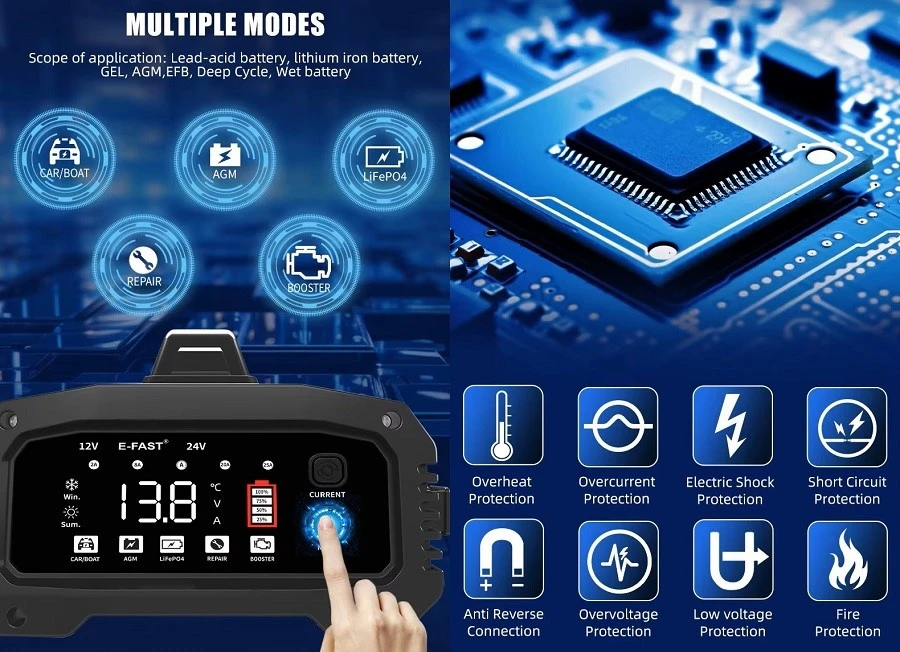 Hismart Automatinis švino rūgšties / LiFePO4 akumuliatoriaus įkroviklis, 12V 25A / 24V 15A aprašymas - Prekės nuotrauka