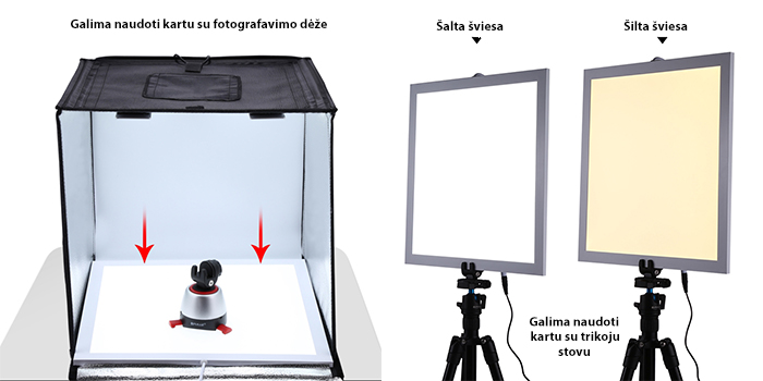 Puluz Fotografavimo LED šviesos panelė, be šešėlinė, 34.7x 34.7cm aprašymas - Prekės nuotrauka