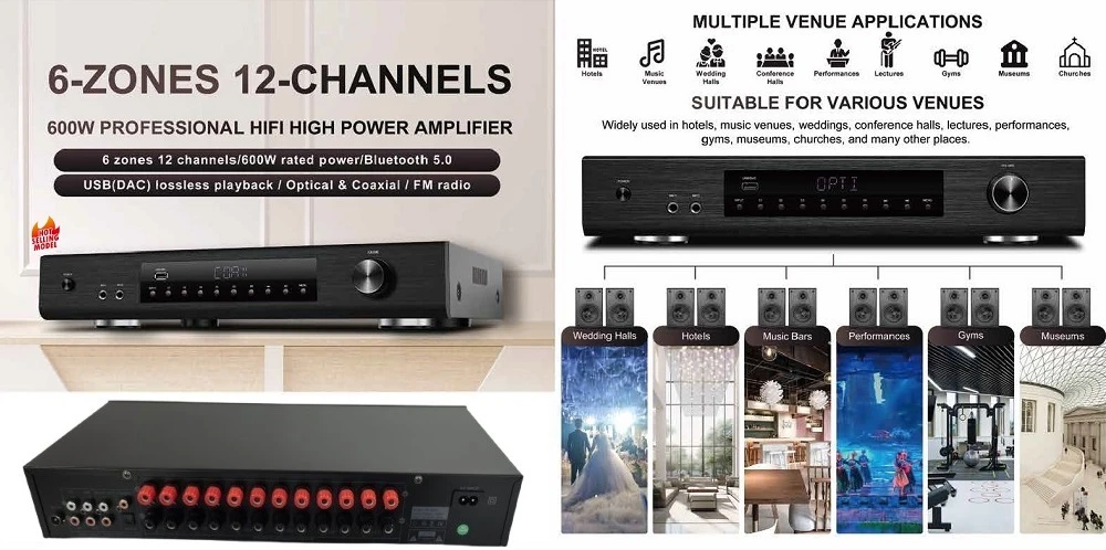LUMI Garso stiprintuvas, 6 zonų, 12 kanalų, 600W (12x50W) aprašymas - Prekės nuotrauka