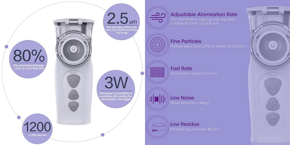 inhaliatorius-feellife-air-proviii