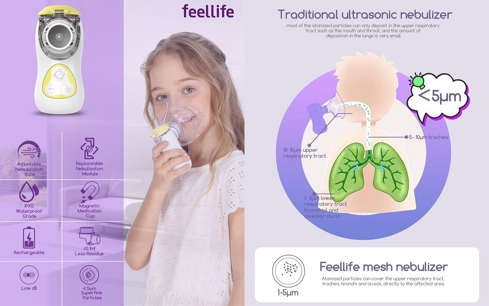 Inhaliatorius vaikams FEELLIFE Air Kids, geltonas aprašymas - Prekės nuotrauka