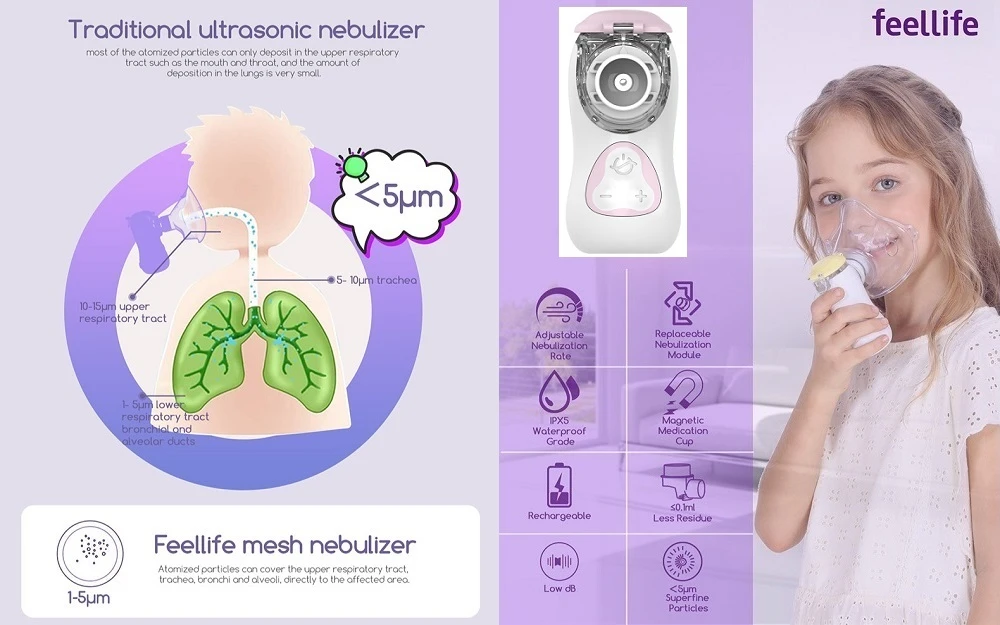 Inhaliatorius vaikams FEELLIFE Air Kids, rausvas aprašymas - Prekės nuotrauka