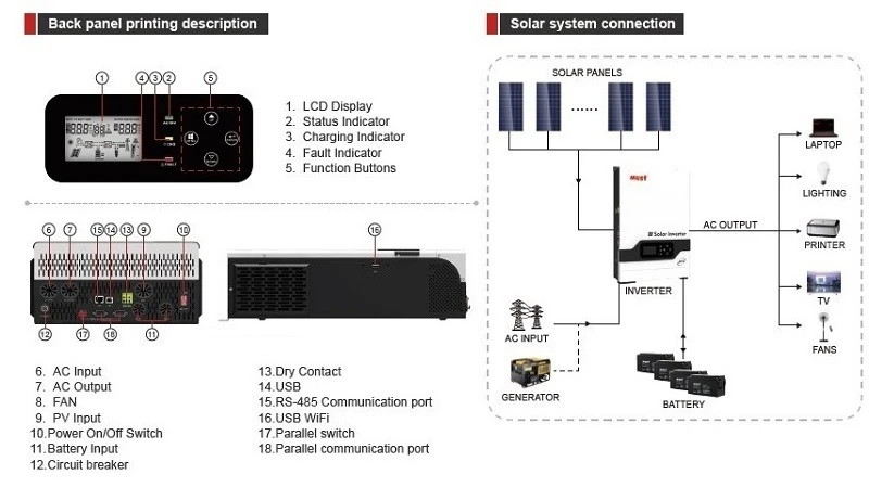 Inverteris MUST PV18-5248PRO, 5kW, 1-fazis, 48V, 80A MPPT, 450V aprašymas - Prekės nuotrauka
