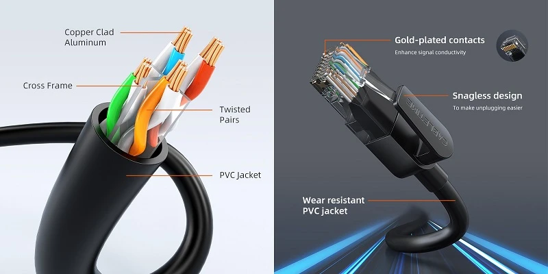 Cabletime Kabelis Cat6 UTP, 1m, juodas aprašymas - Prekės nuotrauka