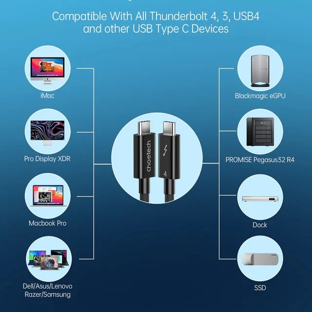 Kabelis CHOETECH Thunderbolt 4, USB-C - USB-C, 40Gbps, 100W, 20V/ 5A, 8K/ 60Hz, 0.8m aprašymas - Prekės nuotrauka