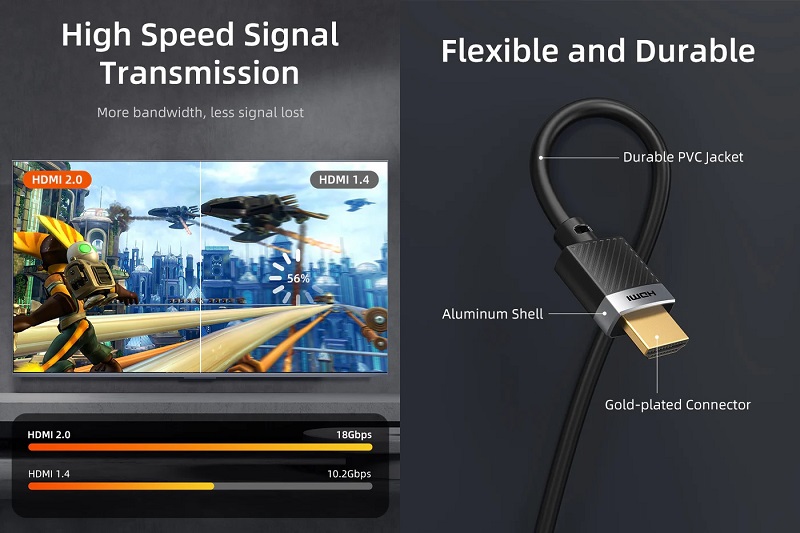 Cabletime Kabelis HDMI - HDMI, 4K, 60Hz, 10m, 18Gbps, 2.0 ver. aprašymas - Prekės nuotrauka