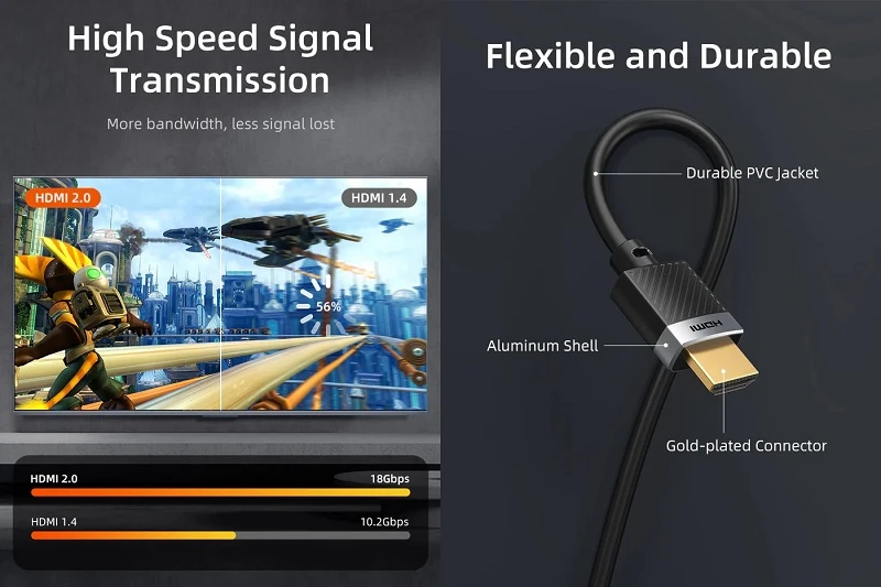 Cabletime Kabelis HDMI - HDMI, 4K, 60Hz, 15m, 18Gbps, 2.0 ver. aprašymas - Prekės nuotrauka