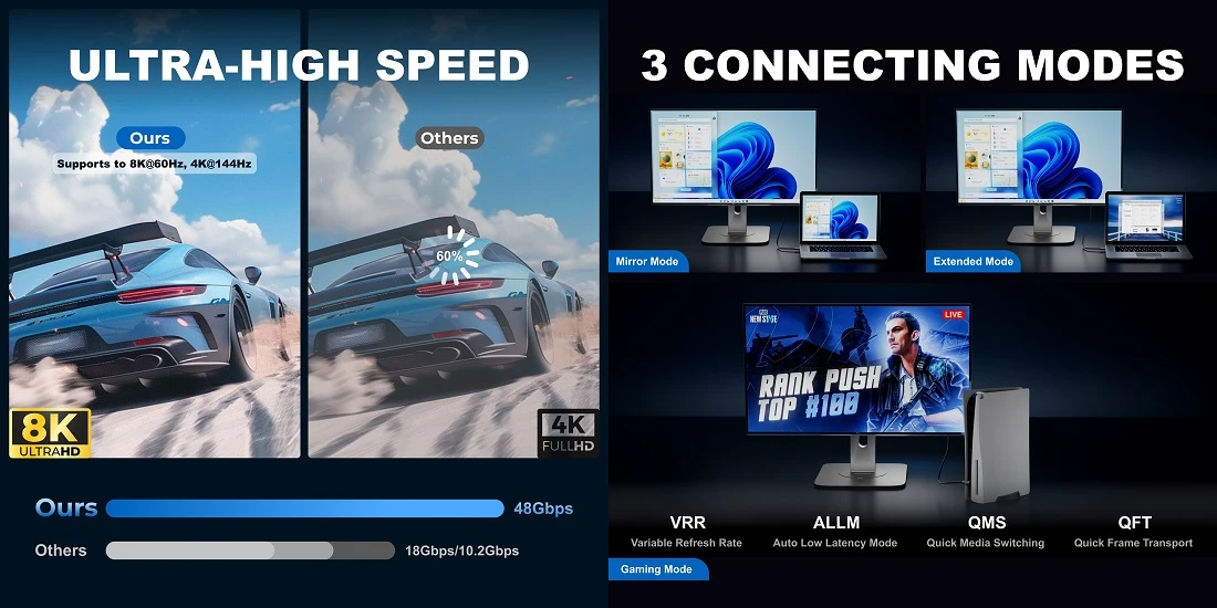 LUMI Kabelis HDMI - HDMI, 8K, 1m, 2.1 ver. aprašymas - Prekės nuotrauka