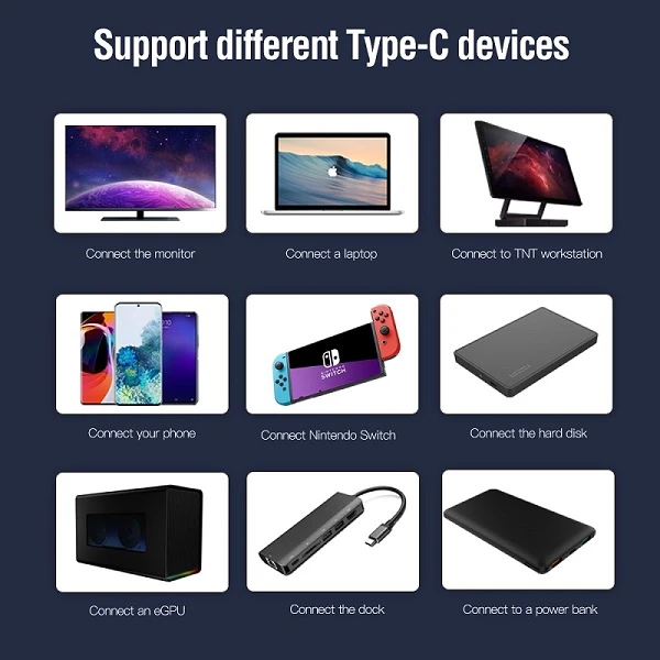 San Guan Kabelis USB-C - USB-C, PD100W, 40Gbps, USB4 (juodas, 3m) aprašymas - Prekės nuotrauka