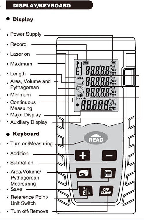 laser-distance-meter-up to-80m