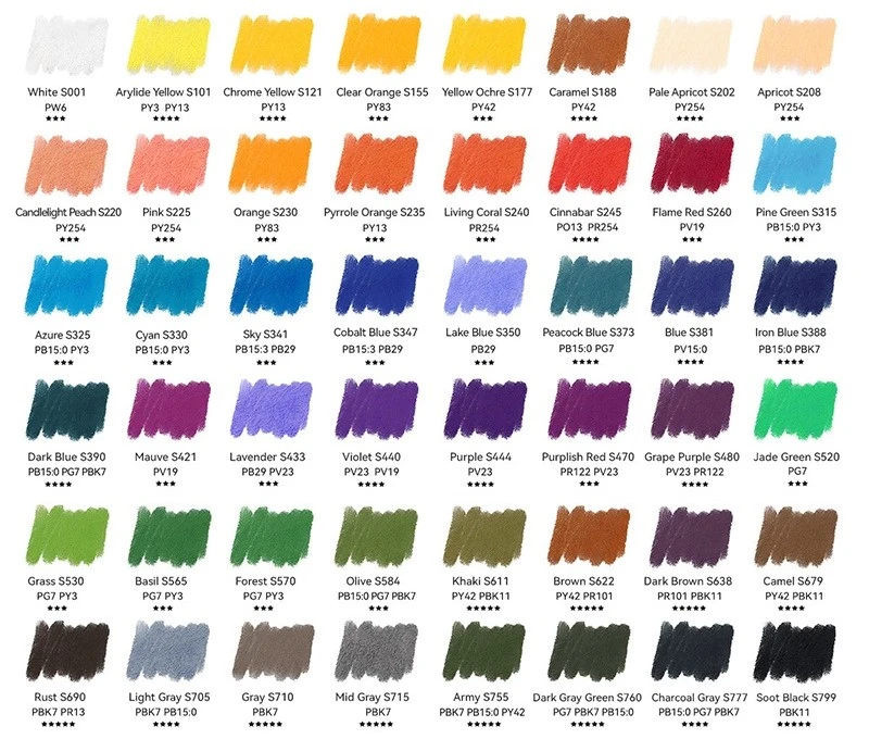 Minkštų pastelių rinkinys ARRTX, 48 spalvų aprašymas - Prekės nuotrauka