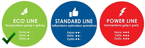 Extra Digital Nešiojamo kompiuterio įkroviklis ACER 45W: 19V, 2.37A aprašymas - Prekės nuotrauka