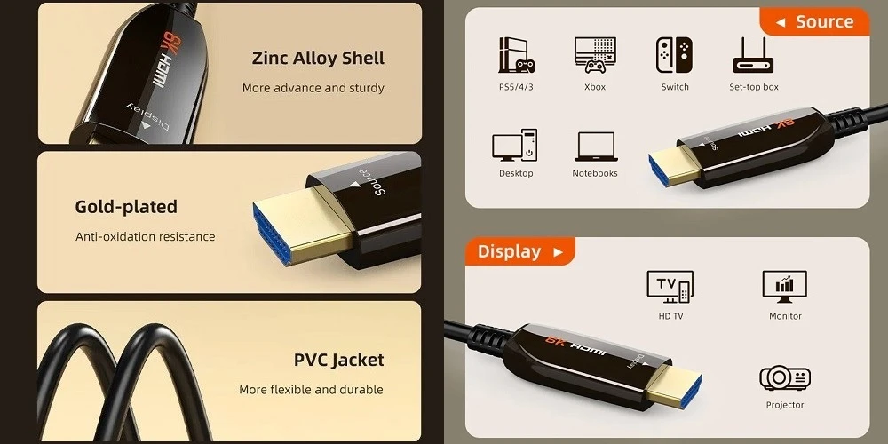 Cabletime Optinis kabelis HDMI - HDMI, AOC, 8K, 60Hz, 20m, 48Gbps, 2.1 ver aprašymas - Prekės nuotrauka