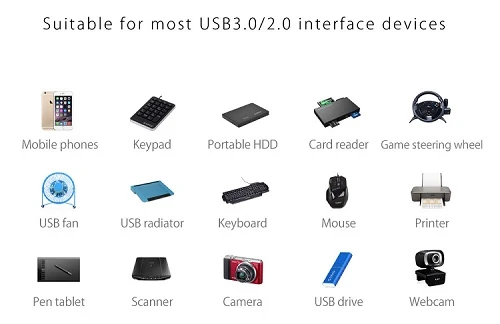ORICO Šakotuvas 4 prievadų USB 3.0 W5P-U3-030 aprašymas - Prekės nuotrauka
