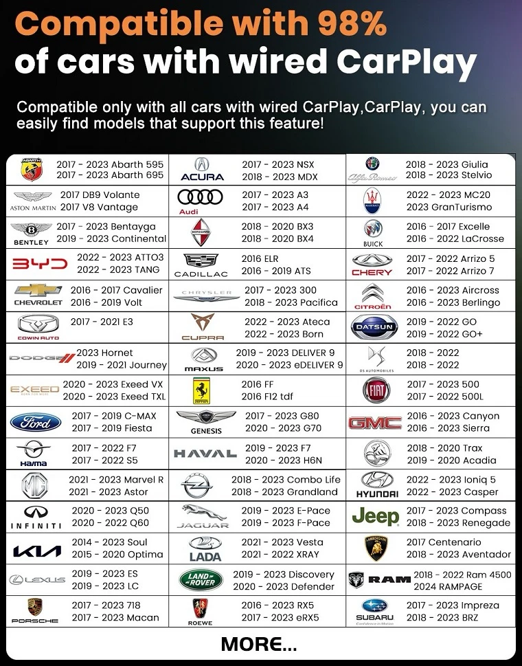 Hismart Premium CarPlay išmanioji multimedija Android AI, 4G LTE, 8GB+128GB aprašymas - Prekės nuotrauka