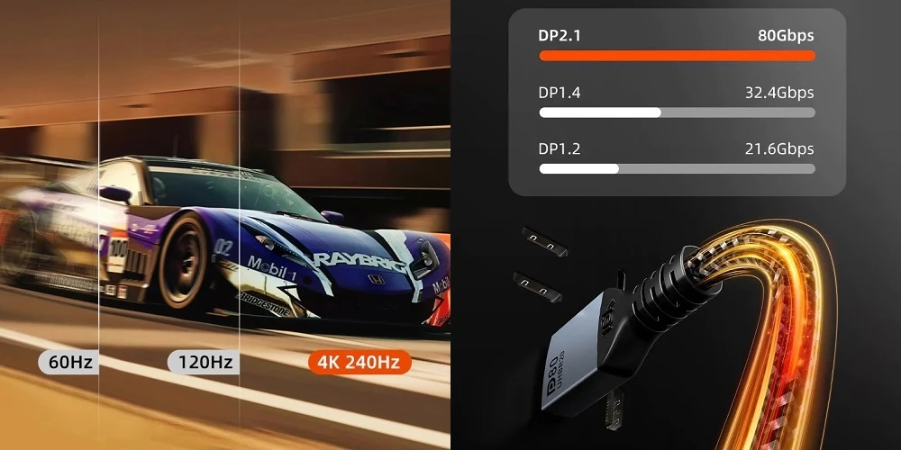Cabletime Premium kabelis DisPlay Port - DisPlay Port, 16K, 2m, 2.1 ver. aprašymas - Prekės nuotrauka