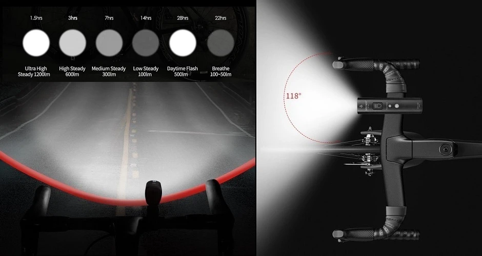 Extra Digital Priekinis dviračio žibintas 1200lm, LED, USB, IPX6 aprašymas - Prekės nuotrauka