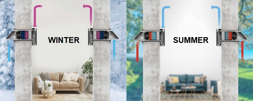 rekuperatorius-46m2-patalpai-wi-fi-tuya