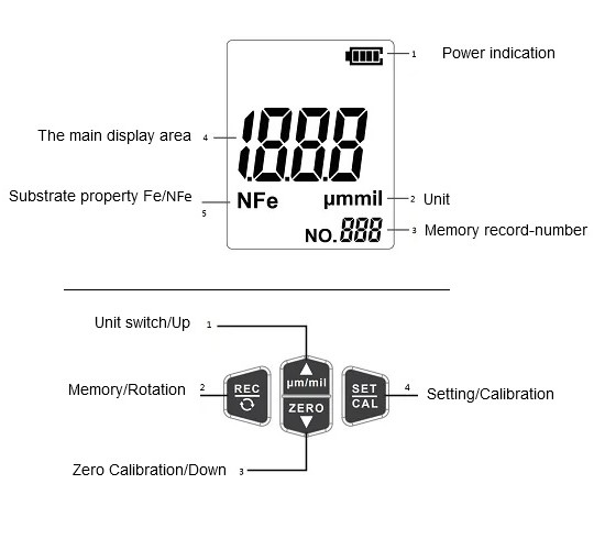 digital-coating-thickness-gauge