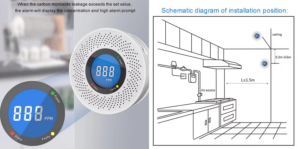 smalkiu-co-detector