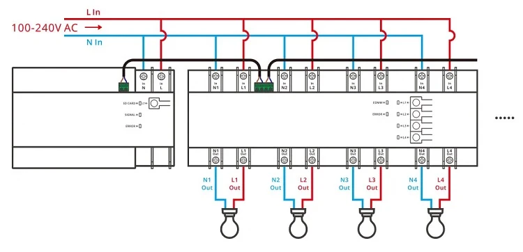 SONOFF SPM-Main išmanios energijos matavimo sistemos centralė, Wi-Fi aprašymas - Prekės nuotrauka