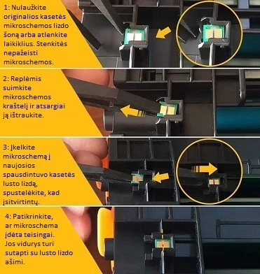 Extra Digital Spausdintuvo kasetė CANON CRG-057H be mikroschemos aprašymas - Prekės nuotrauka