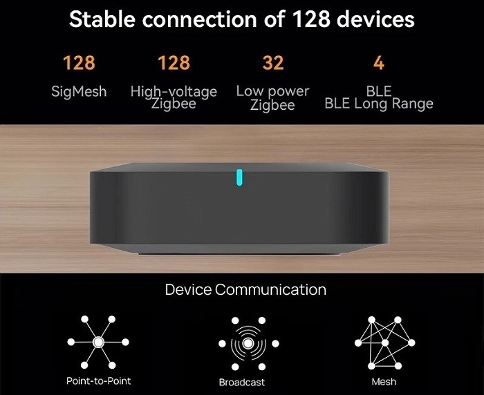TUYA daugiafunkcinė išmanioji centralė, ZigBee, Wi-Fi 2.4/5GHz, Bluetooth aprašymas - Prekės nuotrauka