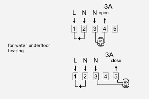 tuya-programmable-thermostat-wi-fi