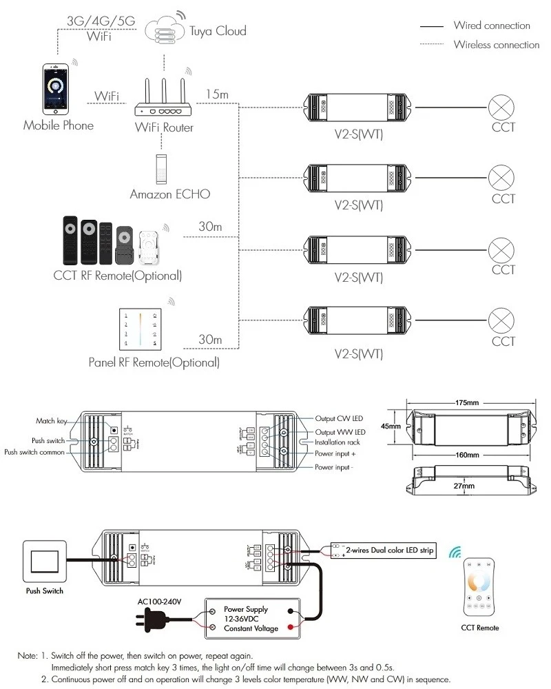 SKYDANCE V2-S(WT) valdiklis12-36V, 1x10A, Tuya, Wi-Fi aprašymas - Prekės nuotrauka