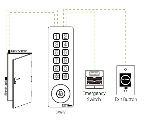 ZKTECO RFID kortelių skaitytuvas ir klaviatūra su integruotu valdikliu, 13.56MHz Mifare, IP65, PRO-V aprašymas - Prekės nuotrauka