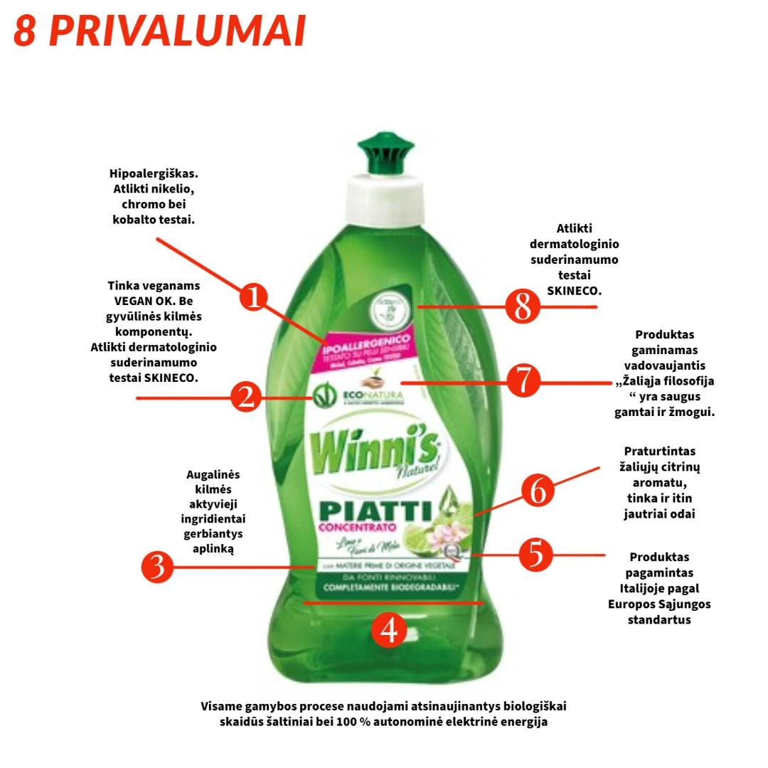 Winni s Ekologiškas koncentruotas indų ploviklis Citrina 500ml