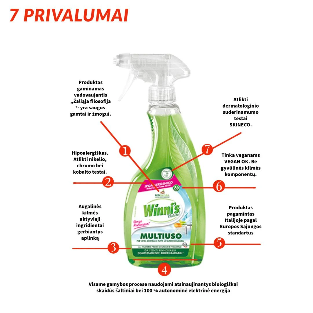 Winni s Ekologiškas kietų paviršių, langų ir stiklų valiklis 1000ml