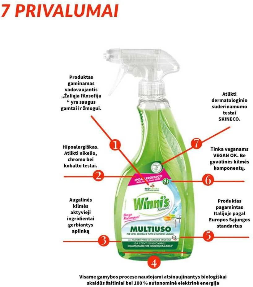 Winni s Ekologiškas kietų paviršių, langų ir stiklų valiklis 500ml