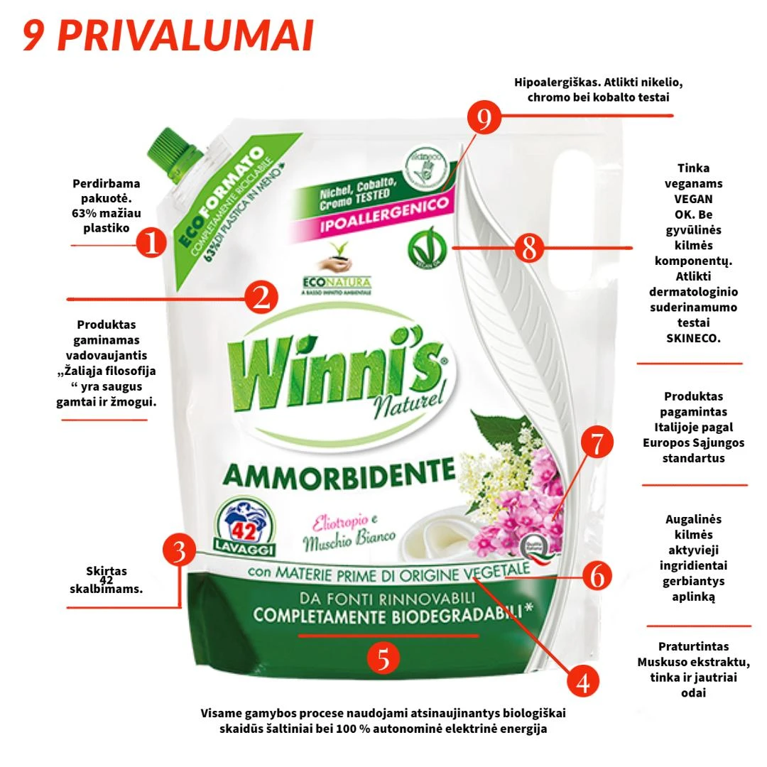 Winni s Ekologiškas skalbinių minkštiklis Baltasis Muskusas 1470ml (42 skalbimai)